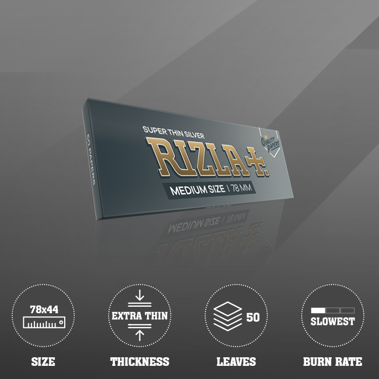 Rizla | Super Thin Silver1-1/4 Box Of 50_1